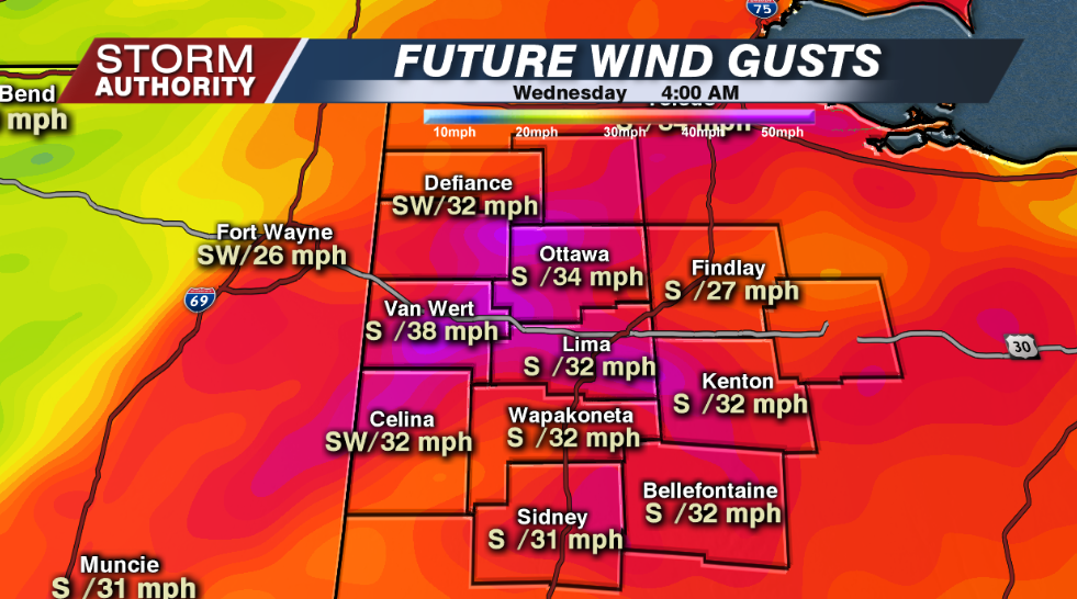 Winds Tonight